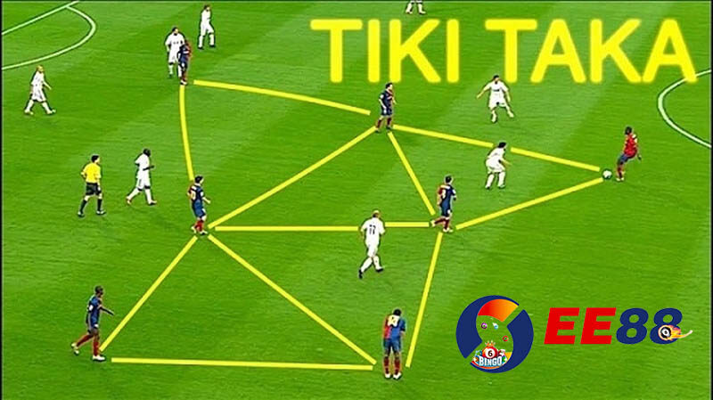 Chiến thuật Tiki Taka