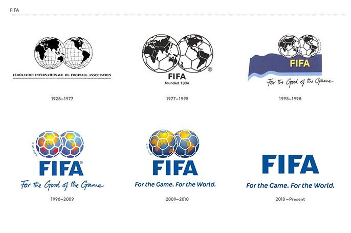 Ý nghĩa logo FIFA