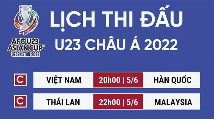 Giải U23 Châu Á: Khám Phá Ngôi Vô Địch Qua Các Mùa Giải