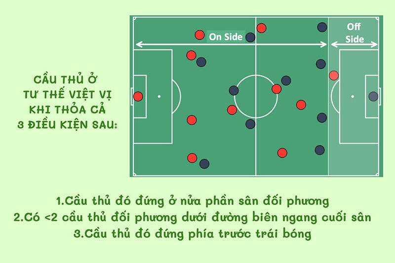 Khám Phá Khái Niệm Việt Vị